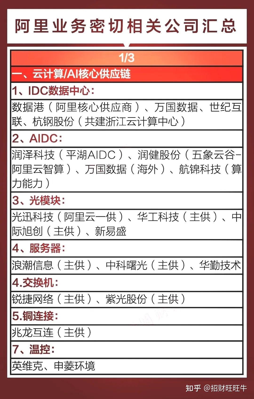 机器人产业ETF(159551)盘中涨超1.2%,产业前景获机构关注