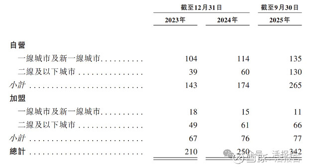 阿童木机器人递表港交所 华泰国际为独家保荐人