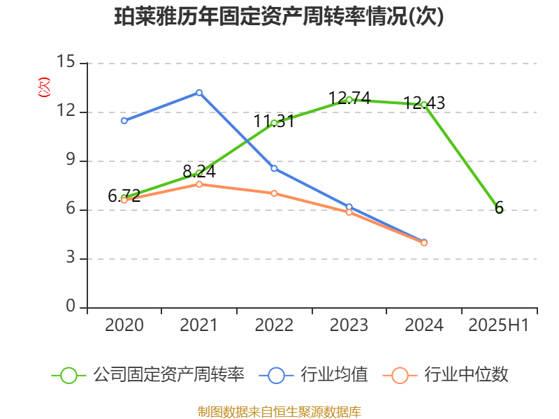 北摩高科：2025年净利润同比预增1076.16%―1261.87%