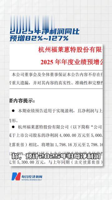北摩高科：2025年净利润同比预增1076.16%―1261.87%