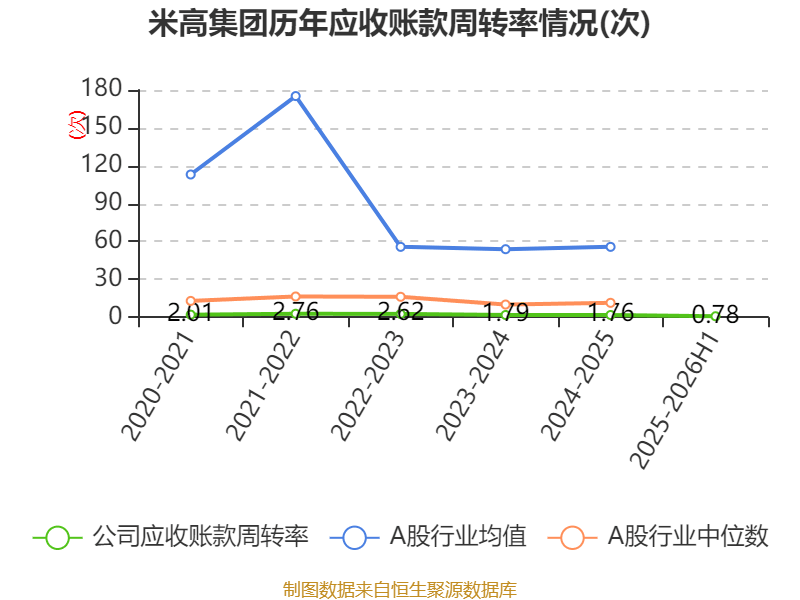 升达林业:预计2025年度净利润为1.1亿元~1.65亿元,同比增长816.77%~1275.15%
