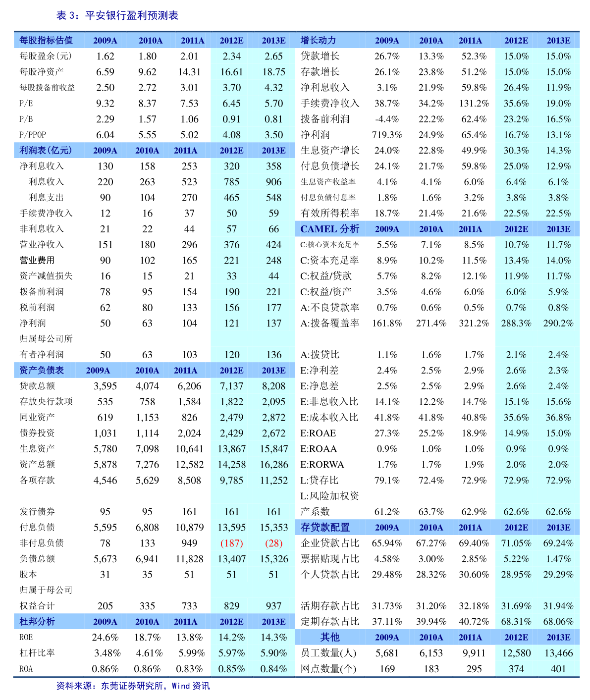 柘中股份：2025年预盈3.6亿元―5亿元