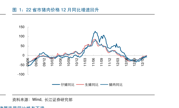 柘中股份：2025年预盈3.6亿元―5亿元