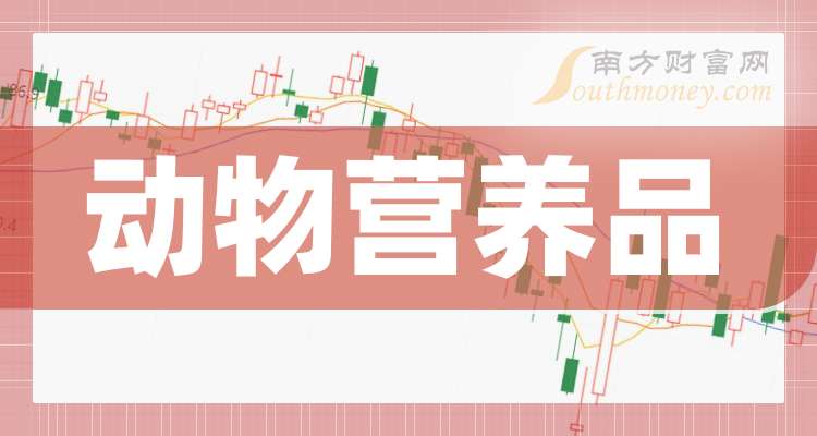 中牧股份股价异动 2025年净利润预计增长109.62%―171.27%