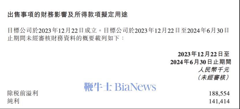 康普化学下跌8.13% 2025年净利润预计大幅下降