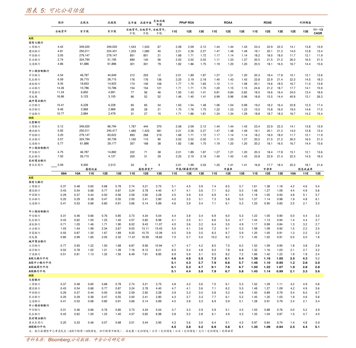 高德红外：2025年预盈7亿元―9亿元 同比扭亏为盈