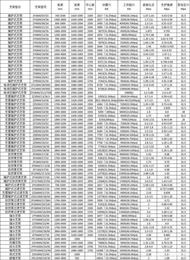 中国一重获得发明专利授权：“液压系统漏油检测方法、检测装置及电子设备”