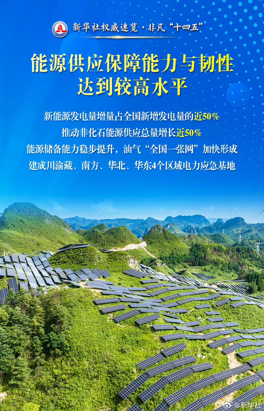 国家能源局：“十五五”时期将大力培育氢能未来产业