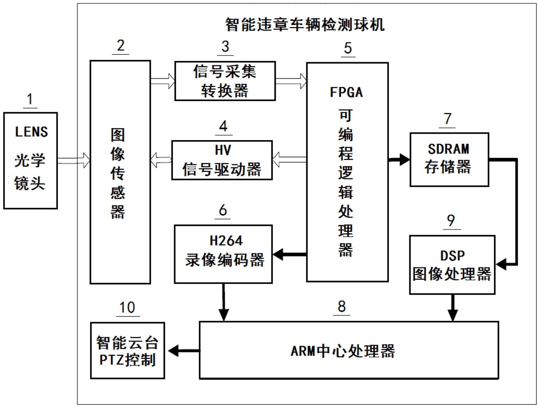 上汽集团获得发明专利授权：“一种针对车辆的诊断方法和相关装置”