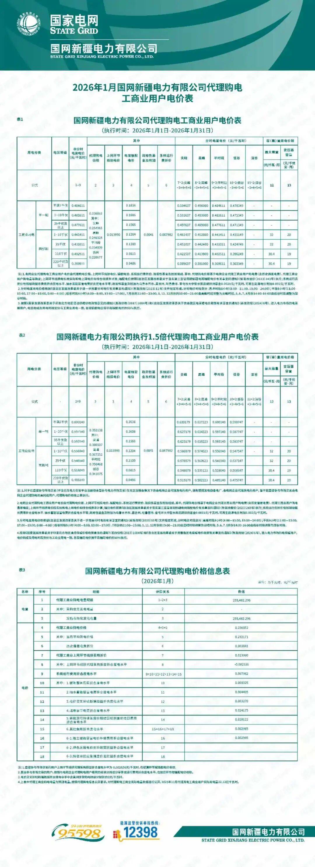 山东省人大代表李慧涛：依托山东核电产业优势 优化工业电价机制｜聚焦2026山东两会