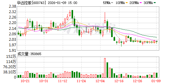 新亚电缆：公司按照法律法规履行信息披露义务