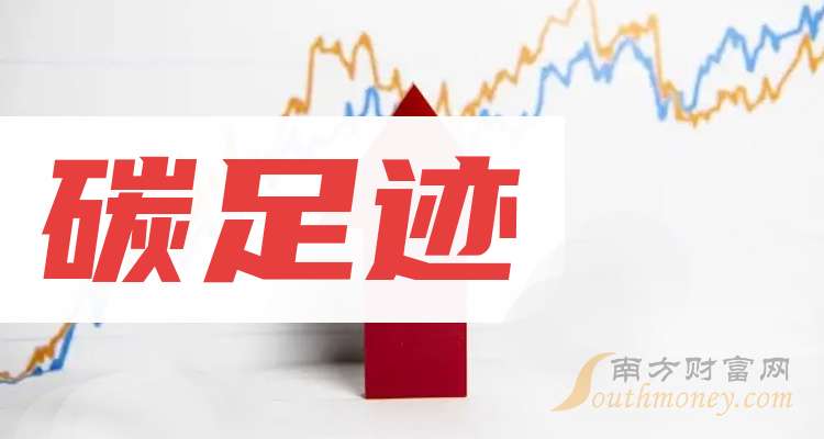 西部黄金2025年净利润预计增长67.58%~93.21% 股价下跌8.15%