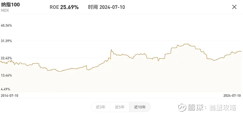 标普500指数ETF今日合计成交额5.37亿元,环比增加191.35%