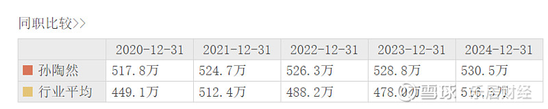 华熙生物2025年净利预增最高83.63% 战略转型提振盈利