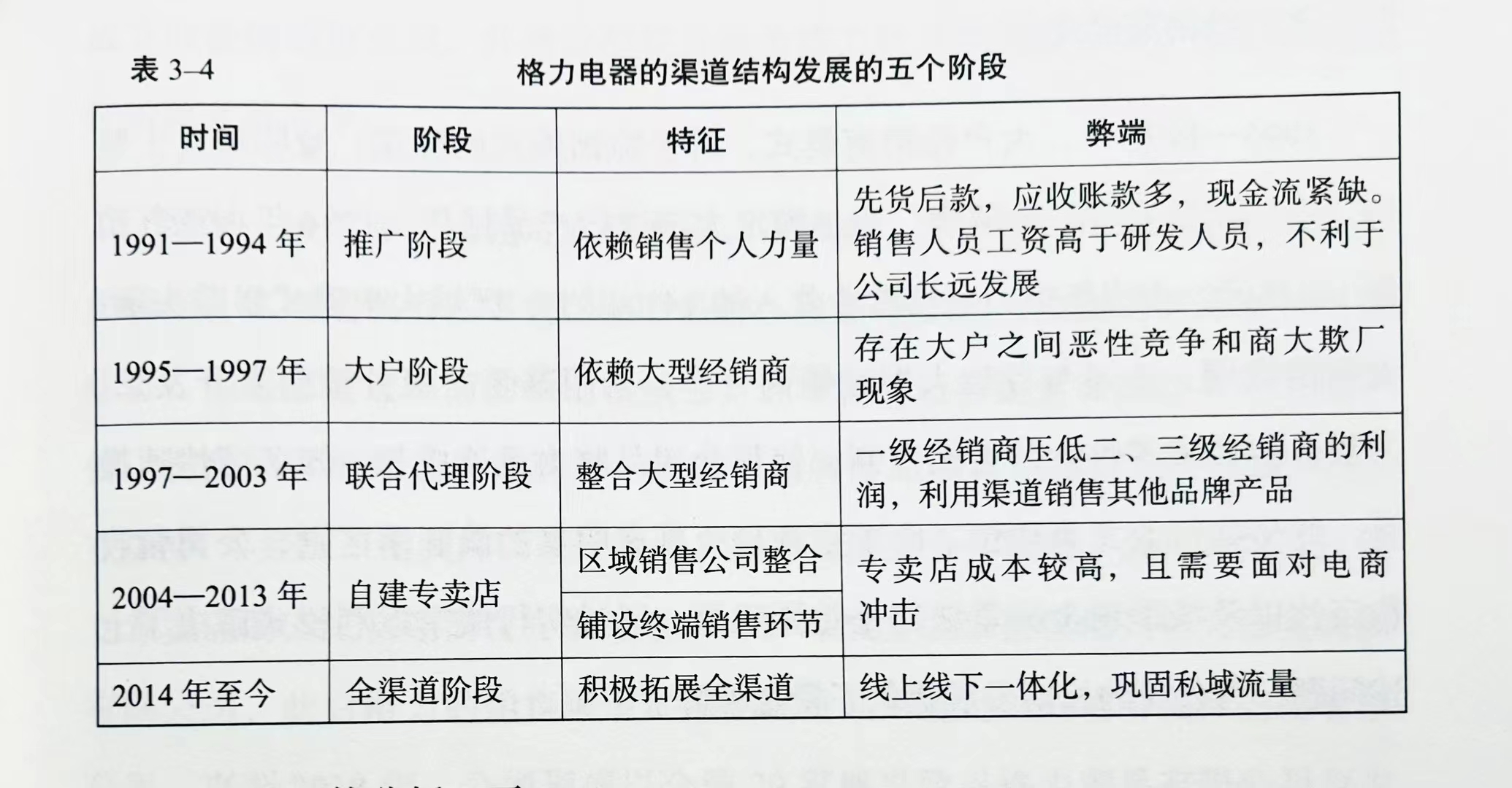 格力电器获得发明专利授权：“控制方法、装置、电子设备、压力锅”