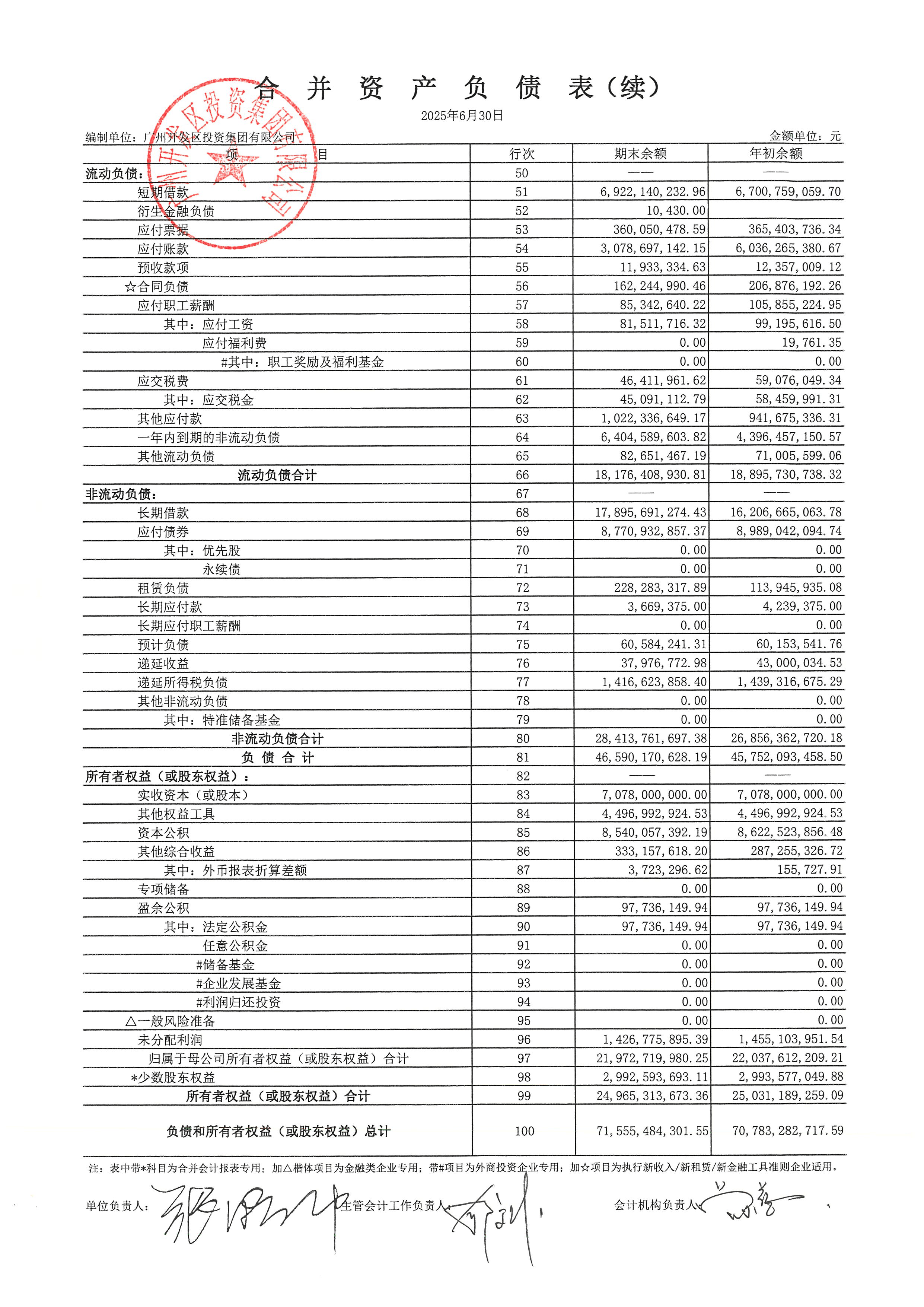 中金公司：预计2025年归母净利润同比增加50%到85%