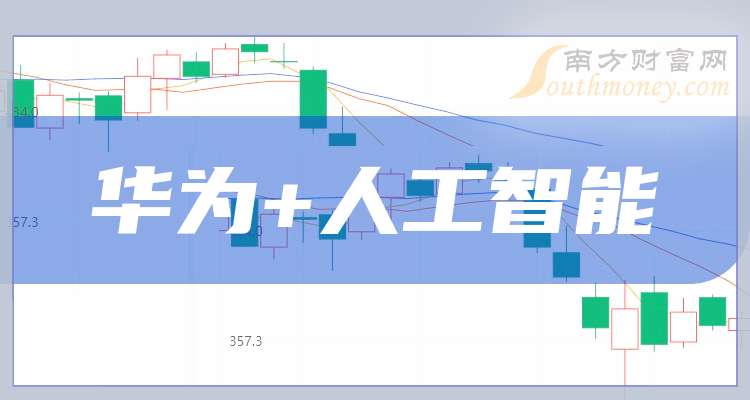 长江证券：预计2025年净利润36.95亿元 同比增101.37%