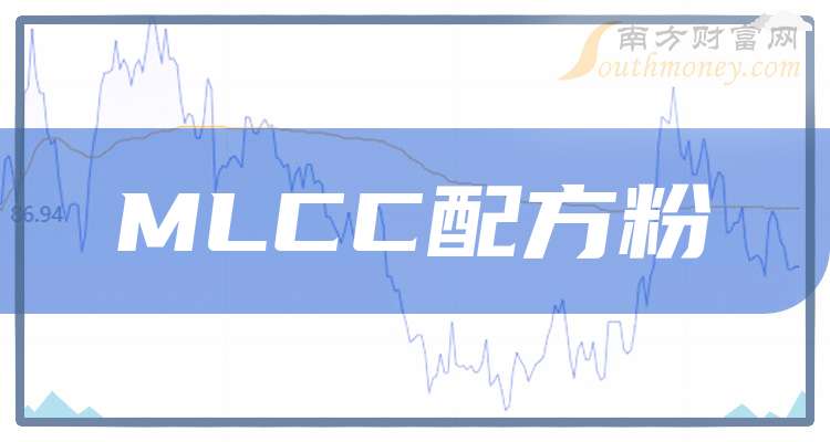 长江证券：预计2025年净利润36.95亿元 同比增101.37%