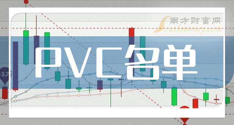 中泰化学：2025年预亏2.3亿元―3.3亿元 同比减亏