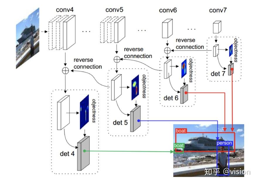 中裕科技获得发明专利授权：“一种基于织物物理结构模拟的视觉检测方法”