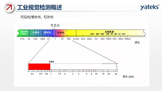 中裕科技获得发明专利授权：“一种基于织物物理结构模拟的视觉检测方法”