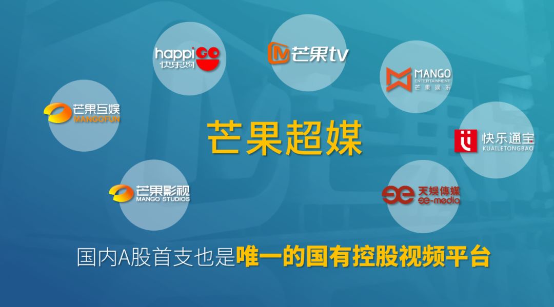 芒果超媒归母净利预计11亿元至14亿元，年末有效会员数达7560万