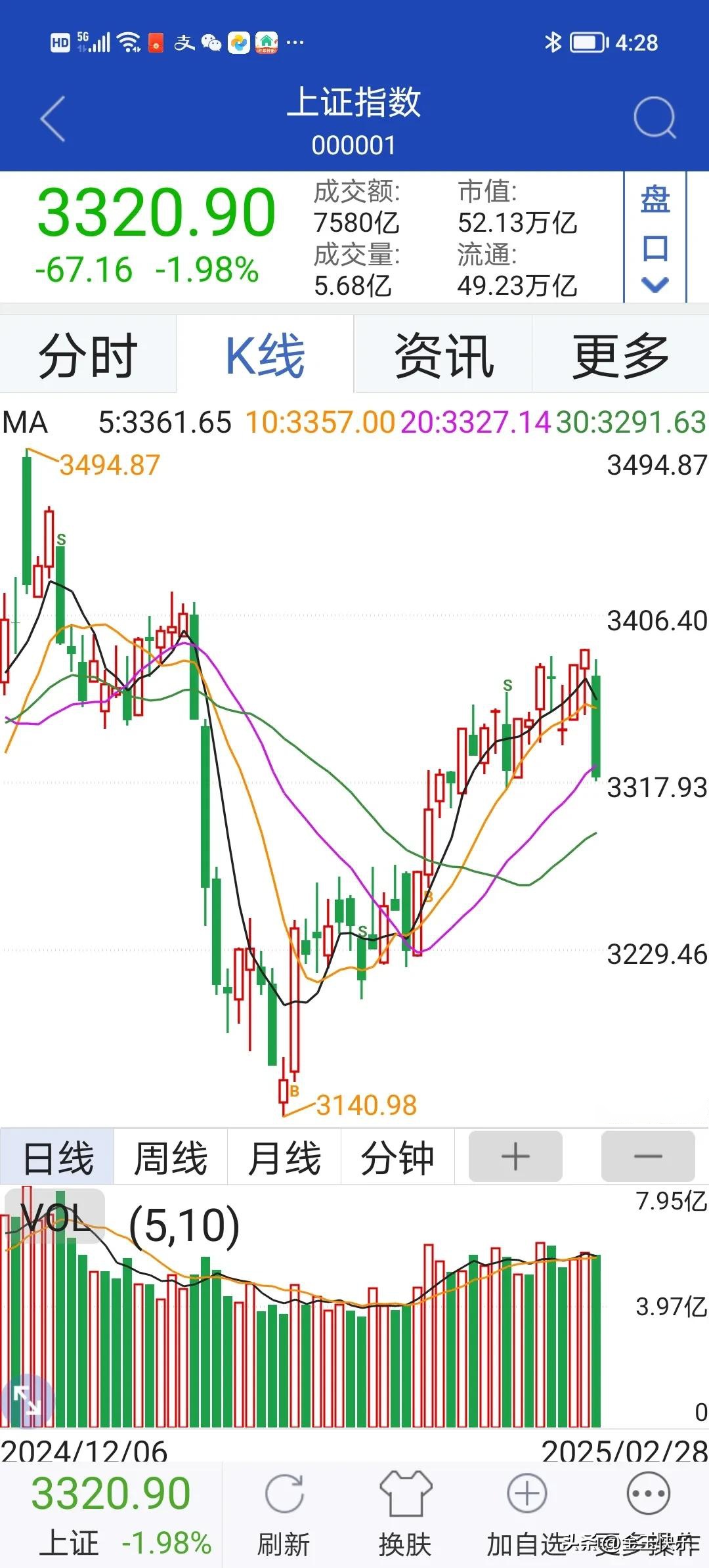 刚刚，暴跌超700点！金属股，集体跳水！两国大跌，发生了什么？