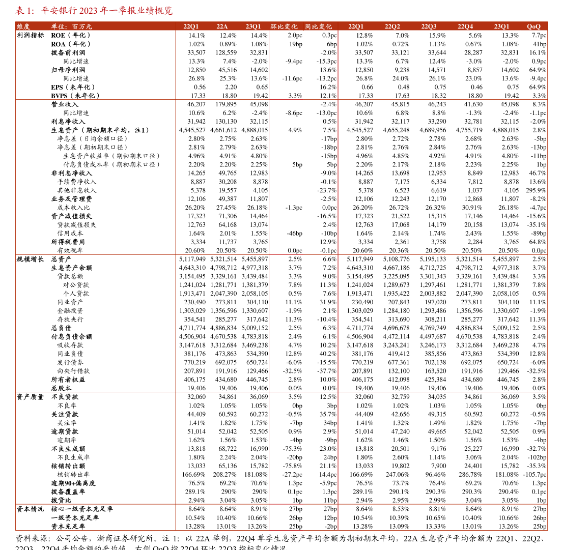 ST泉为被债权人申请重整及预重整 事项尚存多重不确定性