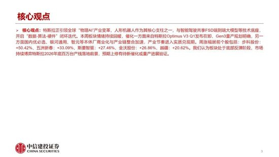 中信建投：看好春节前后白酒板块或迎十年大底投资机会