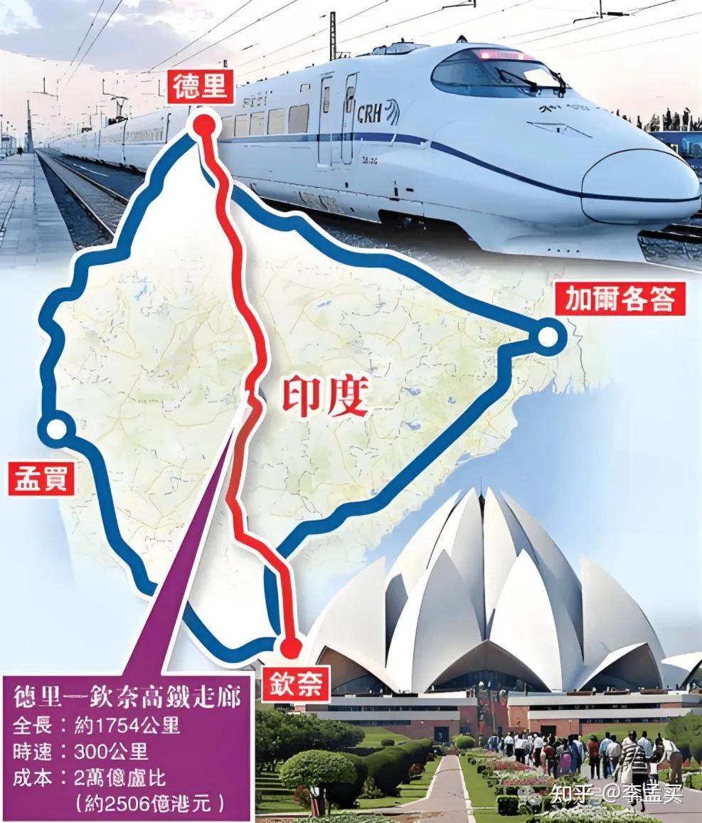 世界银行将印度2027财年经济增长预期上调至6.5%