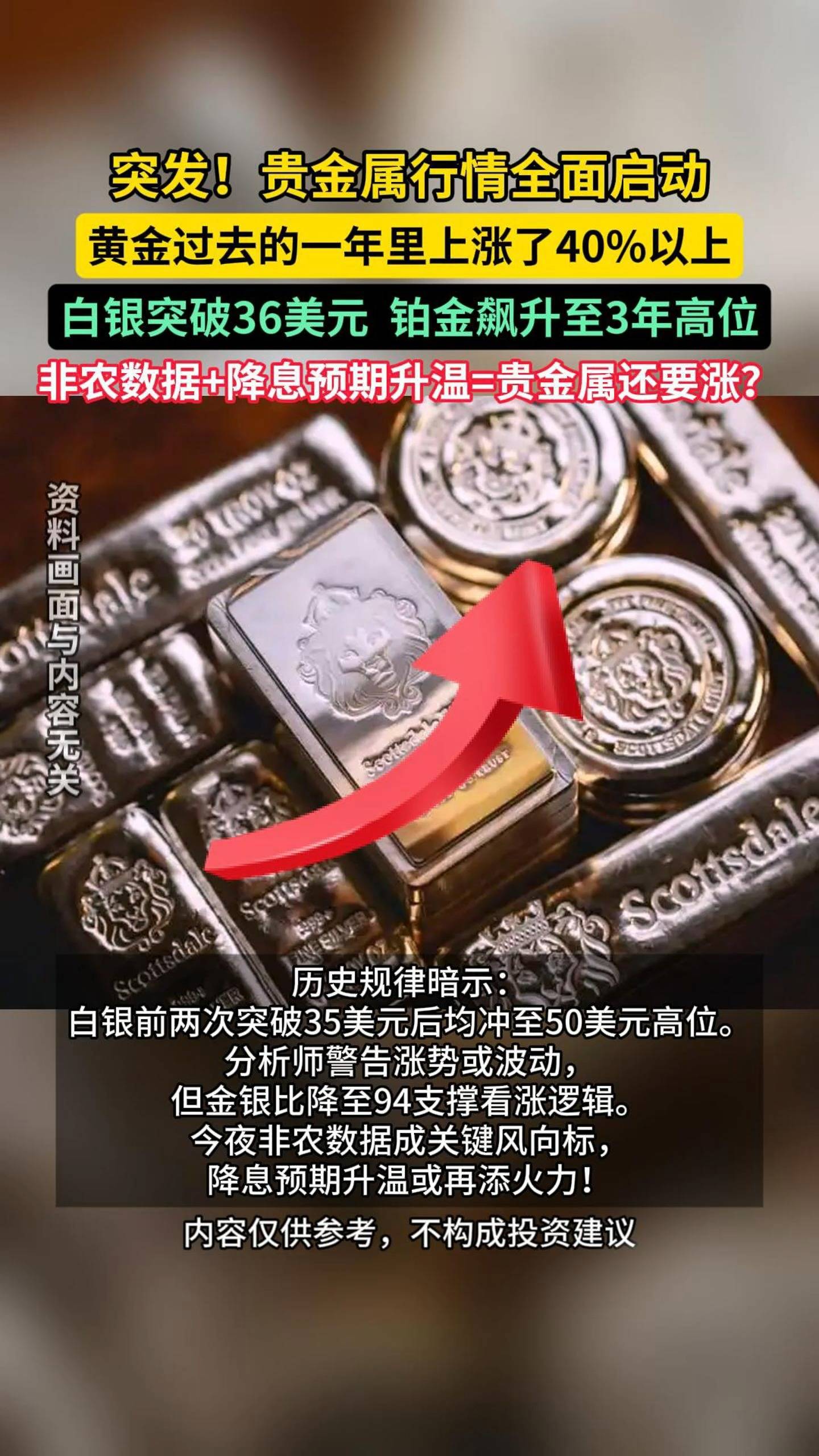 罕见暴跌超31%！国投白银LOF：估值方法重大调整