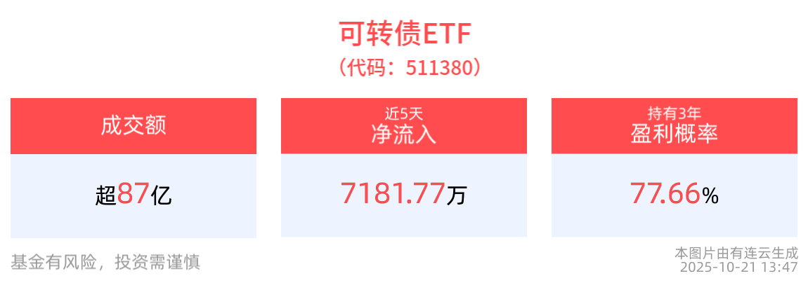 债市公告精选| 国联民生子公司涉2.75亿元诉讼案进入二审；江山欧派及转债被评级关注