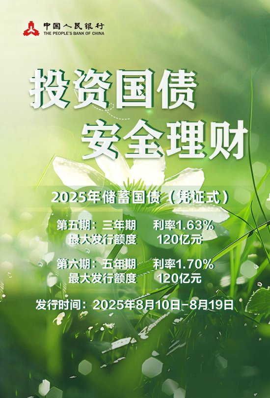 财政部拟第二次续发行2025年记账式附息（二十四期）国债