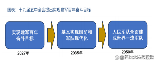 【盘中播报】43只A股封板 国防军工行业涨幅最大