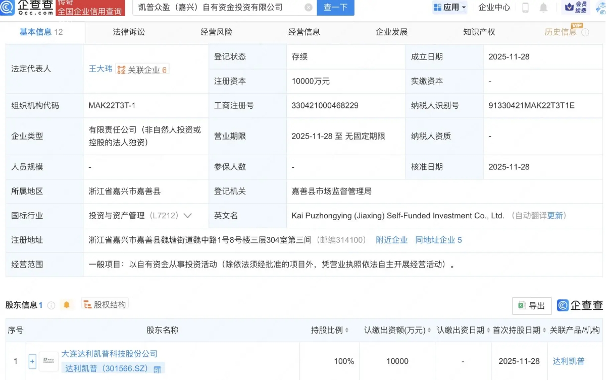 达利凯普最新股东户数环比下降6.78% 筹码趋向集中