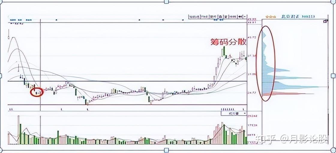 长荣股份最新股东户数环比下降5.65% 筹码趋向集中