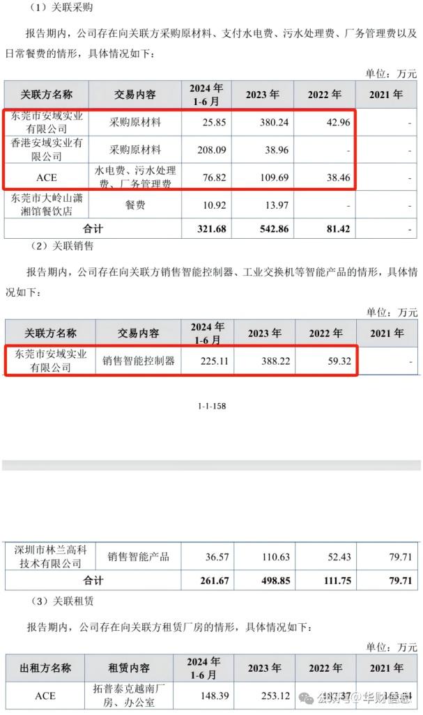 国投智能：公司租赁数字立方办公楼的关联交易定价严格遵循公允性原则