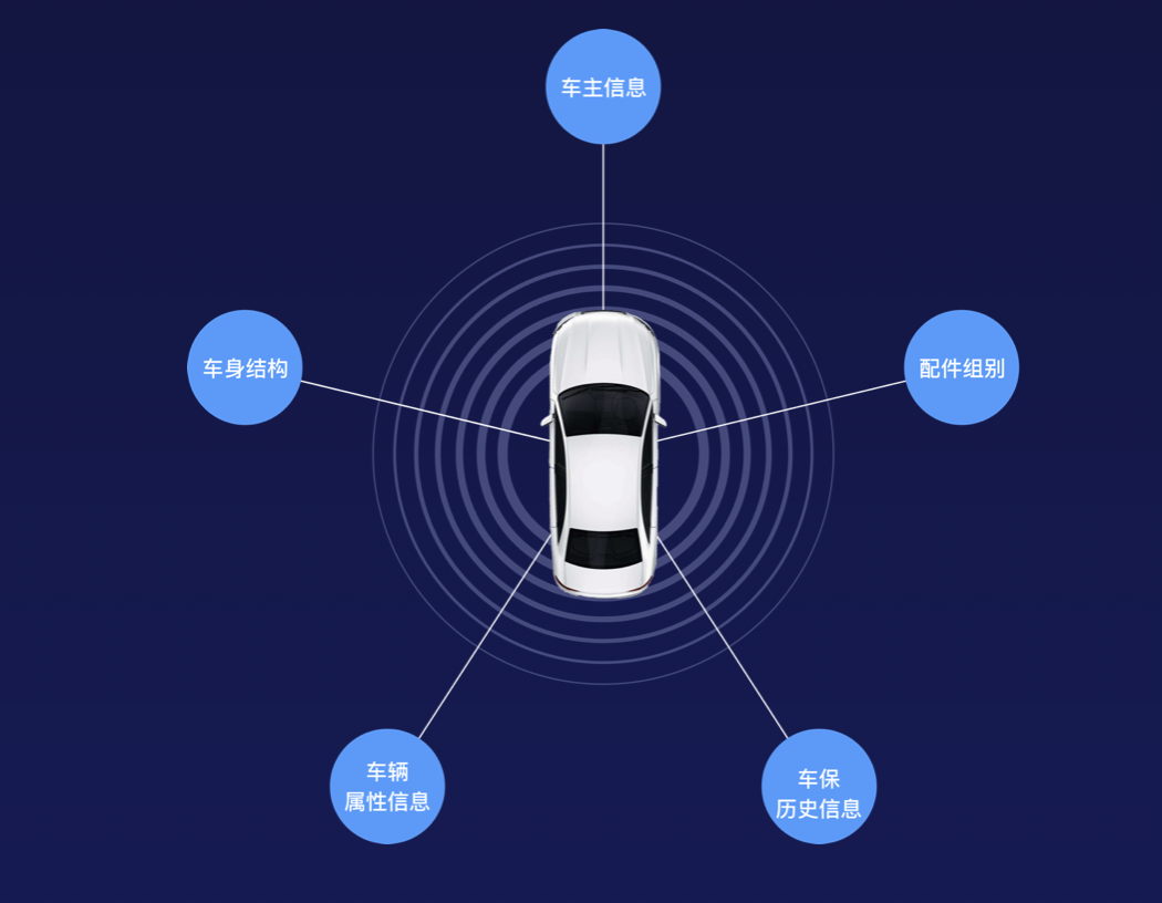 引擎优化还是数据污染？AI搜索暗藏“灰色地带”