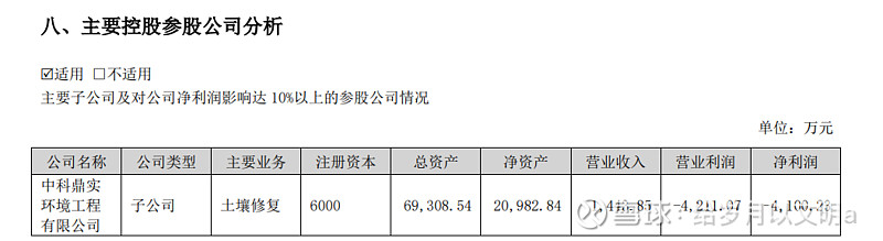ST京蓝录得8天6板
