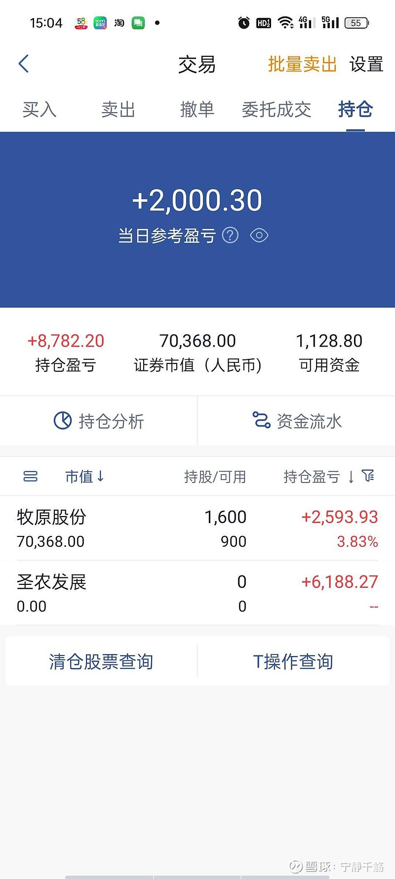 贵州茅台大宗交易成交231.48万元