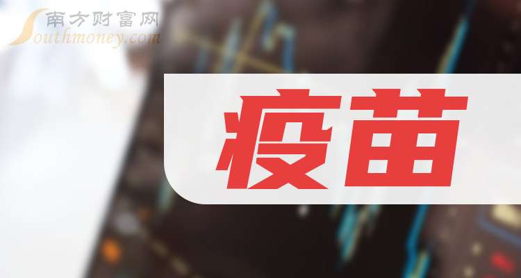 重庆啤酒：2025年净利润12.31亿元 同比增长10.43%