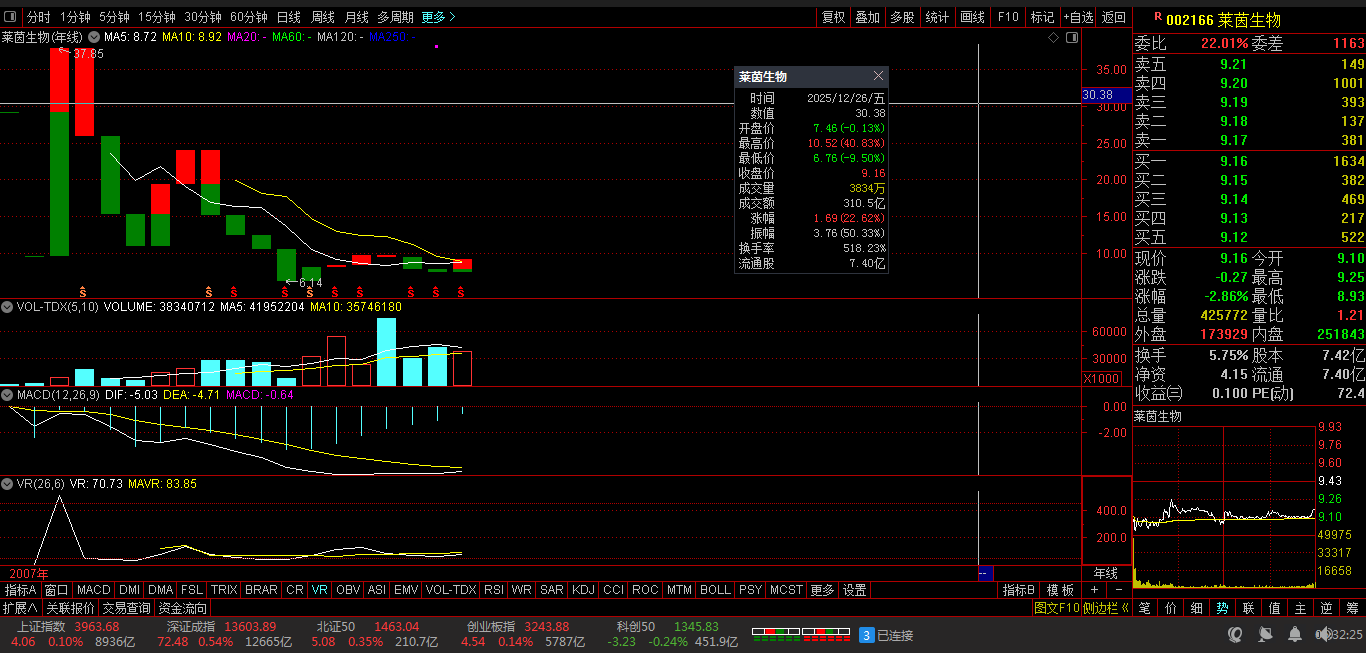 嘉美转债转股期仅剩明后两天 嘉美包装控股股东持股被动稀释