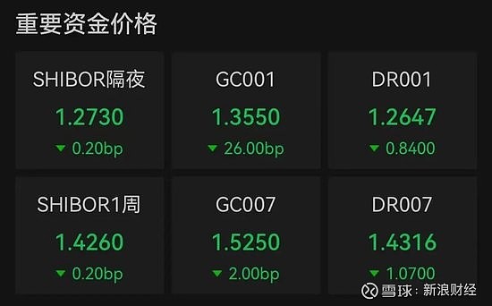 【首席观察】黄金巨震、“影子内阁”与“马斯克公式”