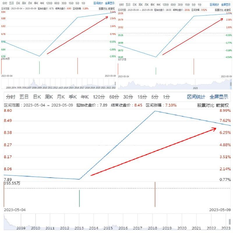 通源石油：截至2026年1月30日收盘，公司股东总户数为89,228户