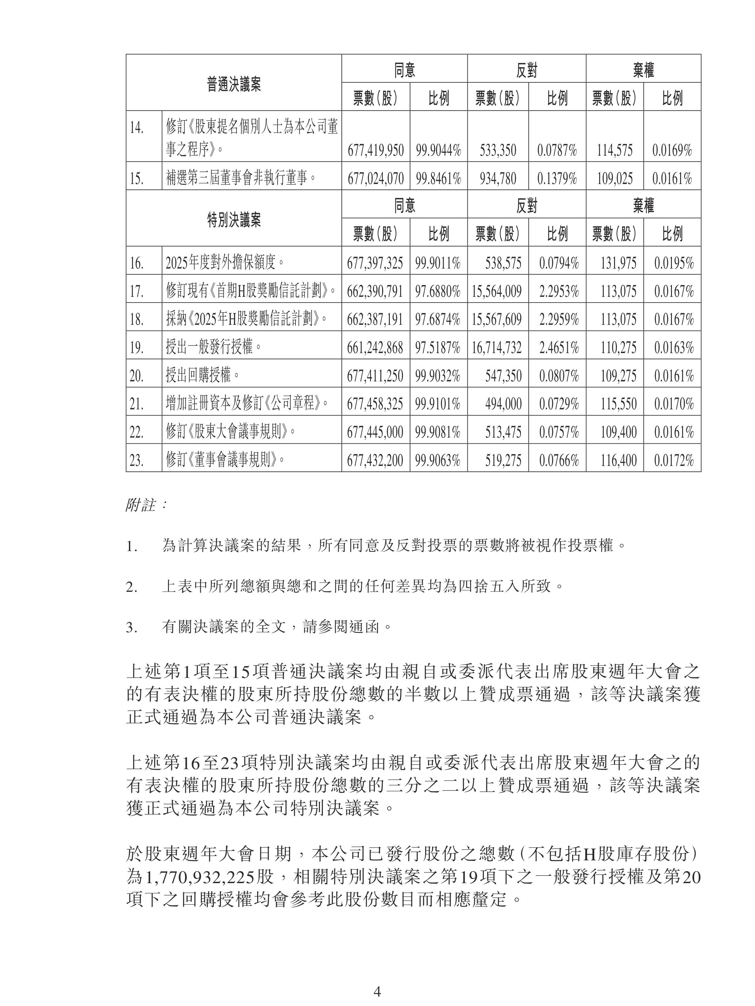 达利凯普：截至2026年1月30日收盘，公司股东总户数为23,060户