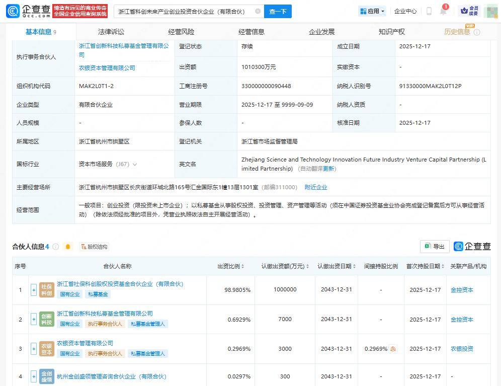 湖北社保科创股权投资基金成立