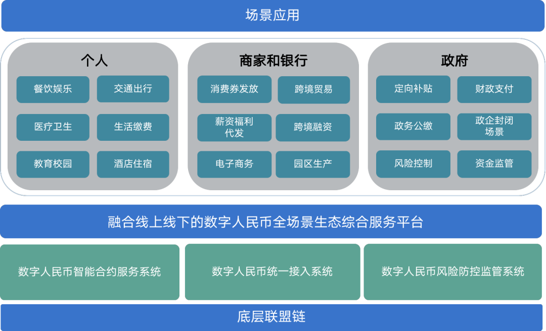 广电运通：军队业务在广电五舟业务中占比极小