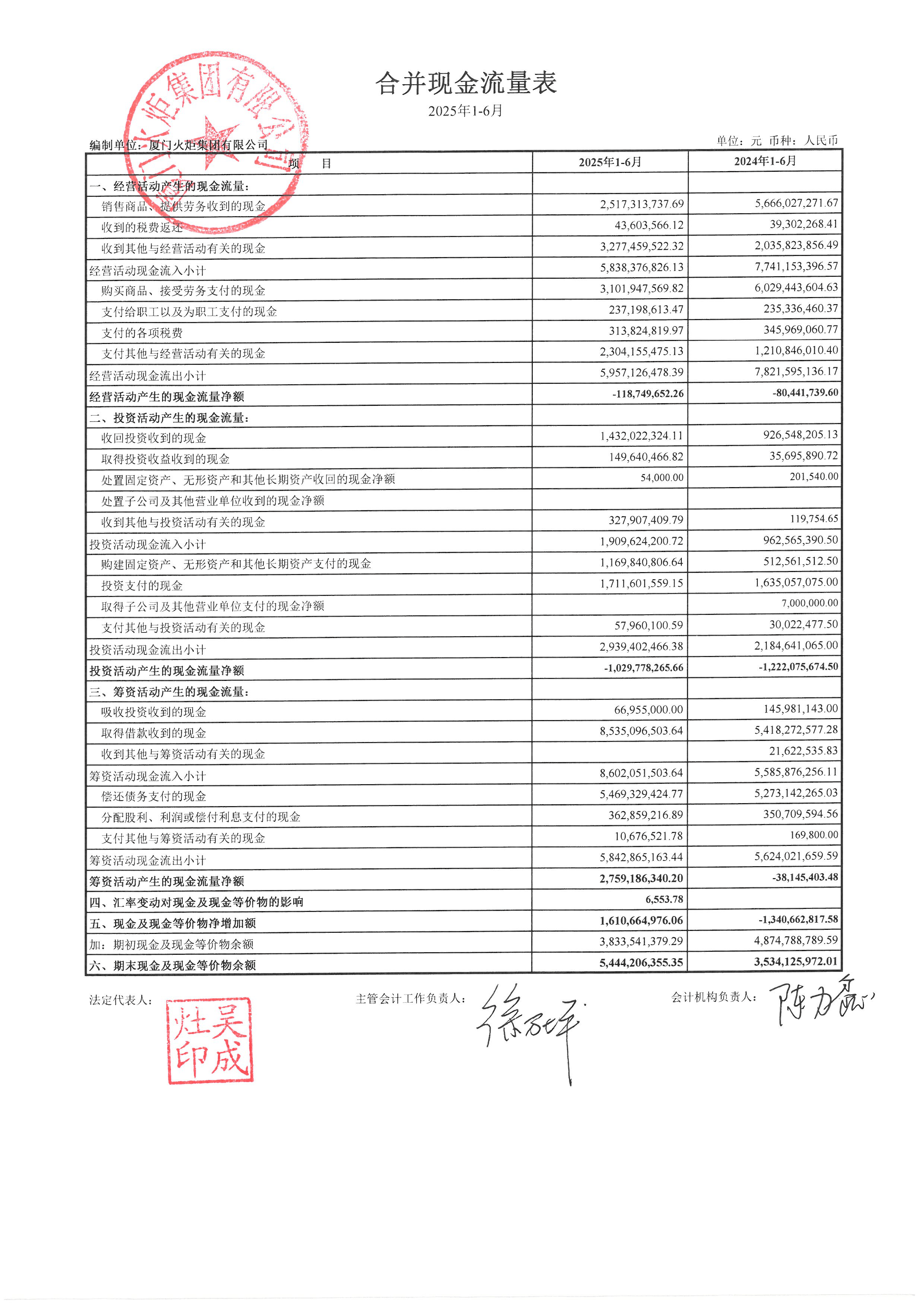债市公告精选| 中化岩土2025 预亏6亿-8亿元 ；远洋控股集团2026年1月末未偿本金167.8亿元，新增7起诉讼