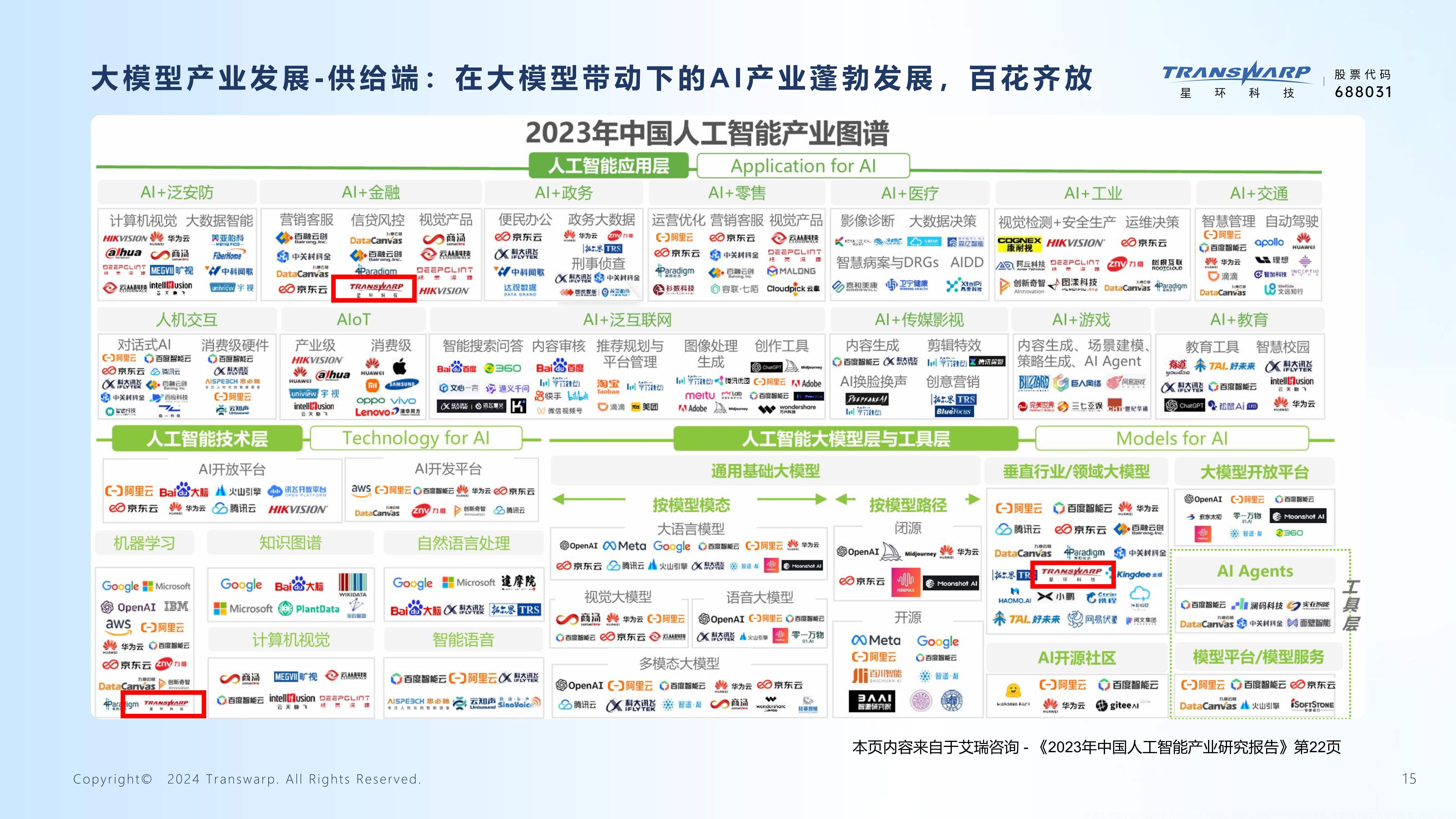 中金：2026年大模型在强化学习、模型记忆、上下文工程等方面将取得更多突破
