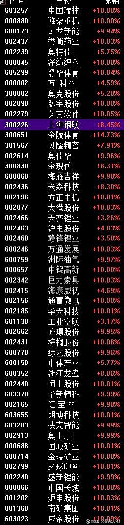 恒生指数收跌1.21% 恒生科技指数跌1.11%